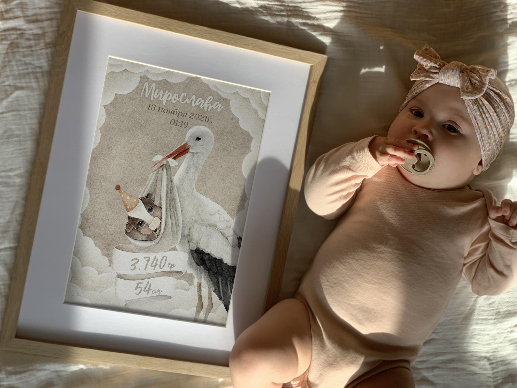 Постер-метрика «Я родился»