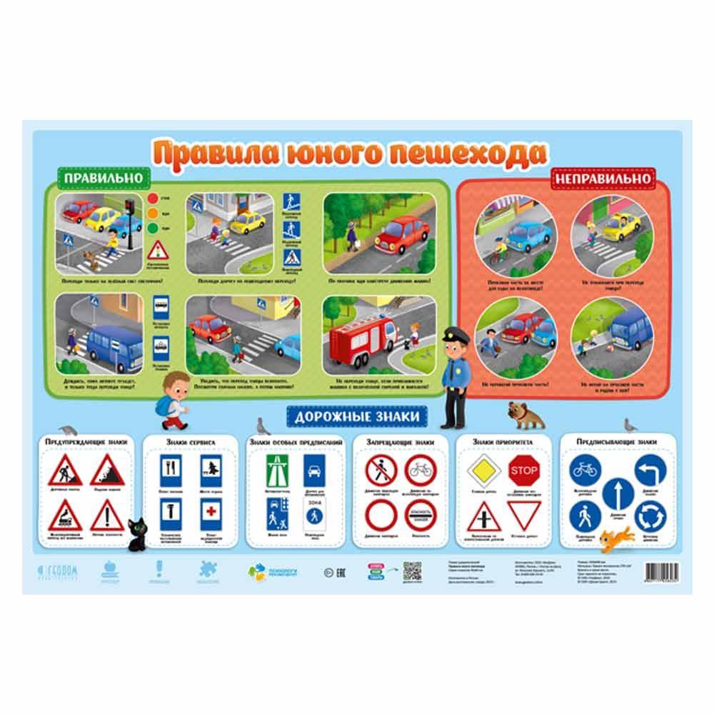 ПЛАКАТ ДИДАКТИЧЕСКИЙ. ПРАВИЛА ЮНОГО ПЕШЕХОДА.