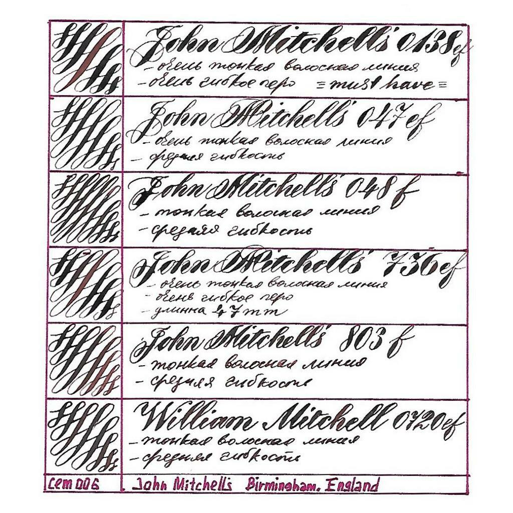 Набор перьев 006 MITCHELLS  для каллиграфии и рисунка