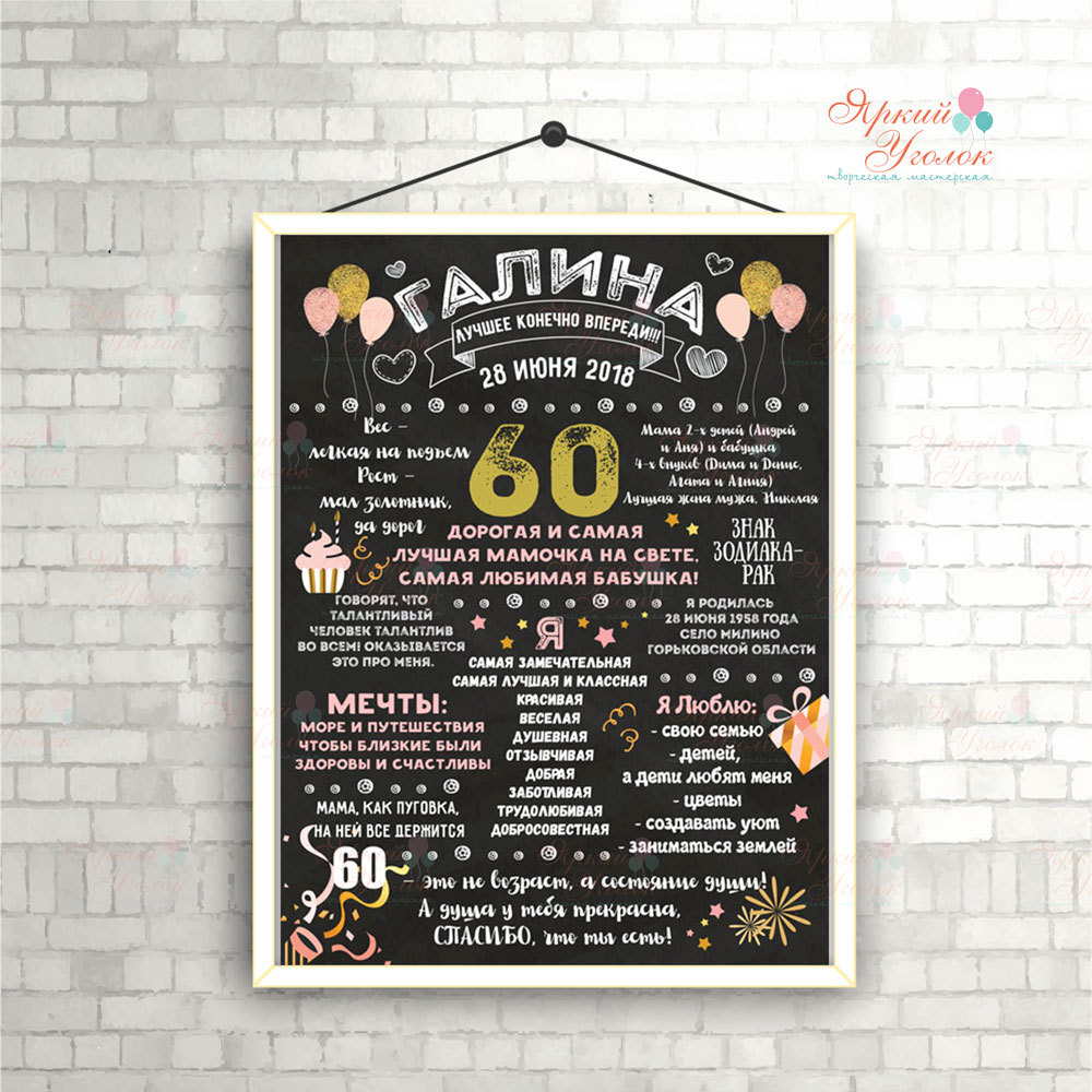 Плакат достижений