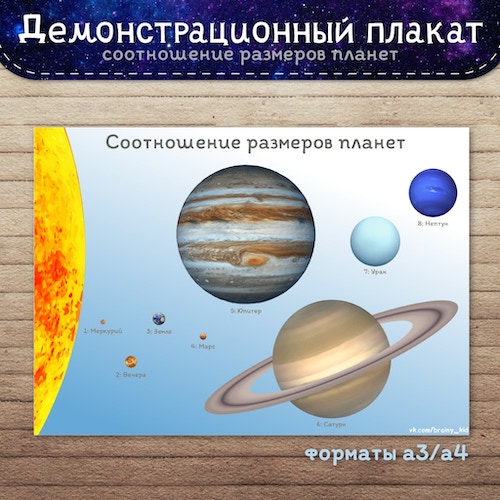 Демонстрационный плакат