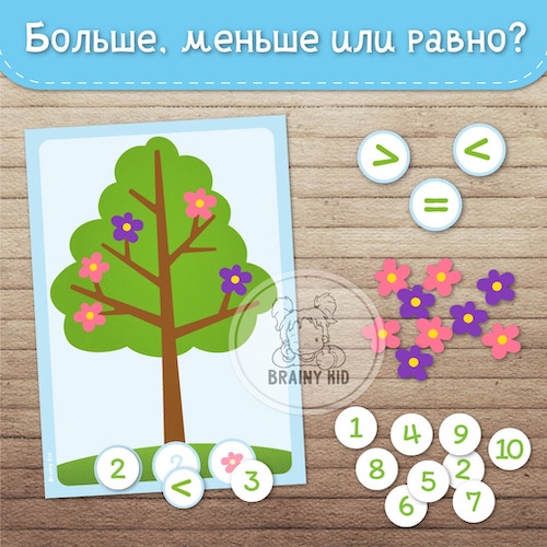 Больше, меньше или равно?