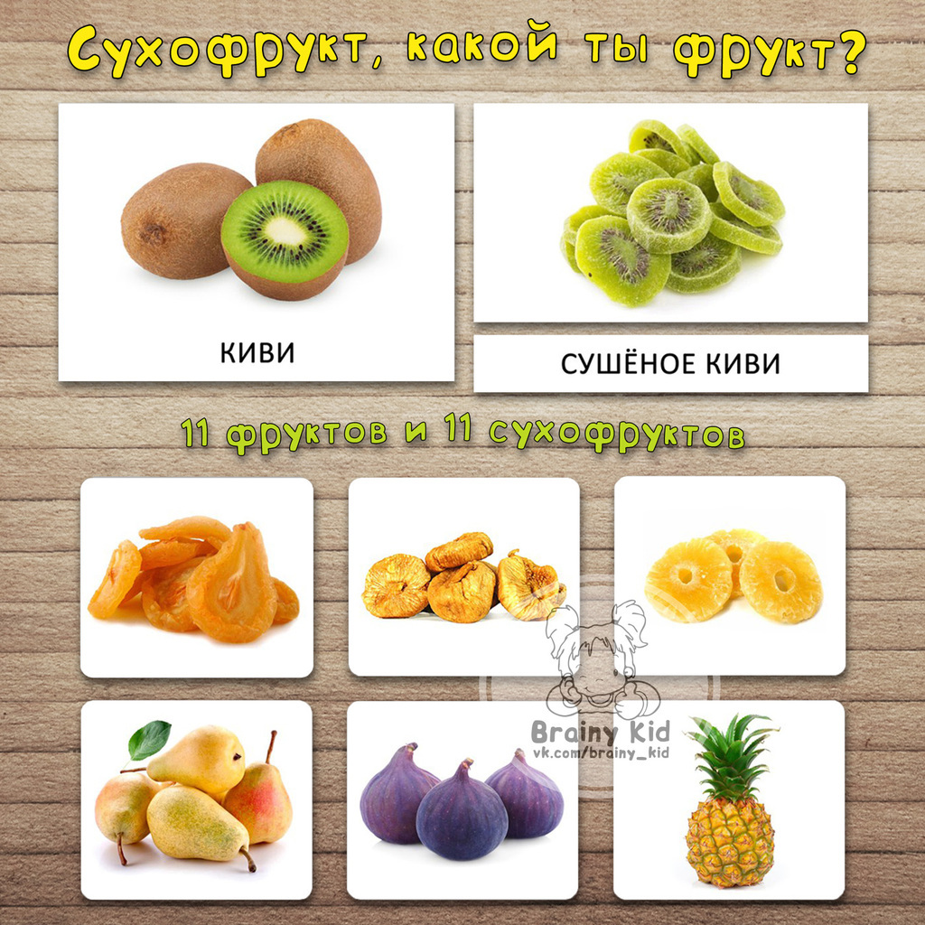 Сухофрукт, какой ты фрукт?