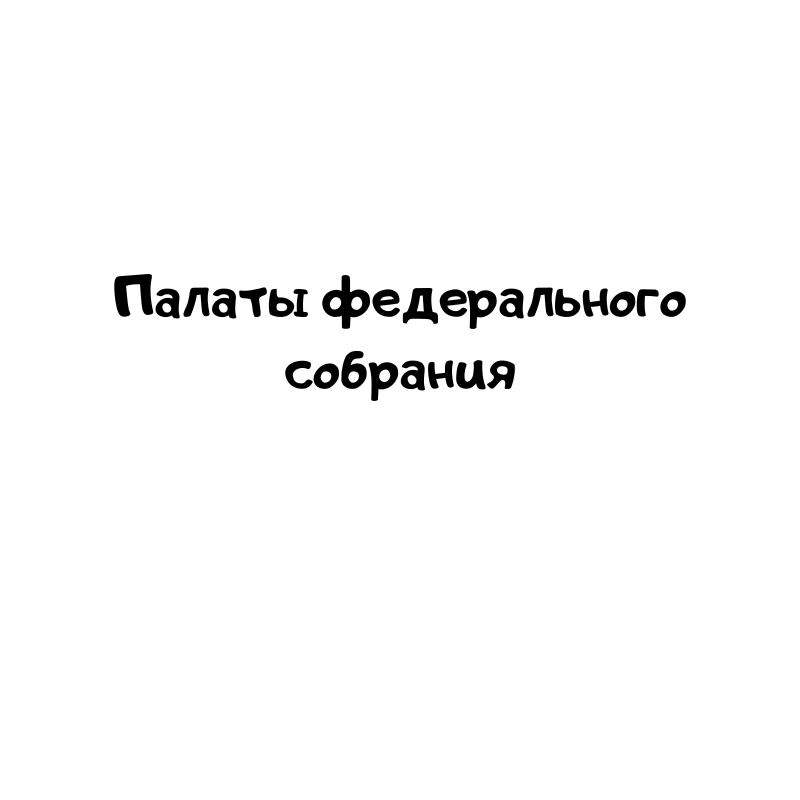 Палаты федерального собрания. Состав. Порядок формирования.