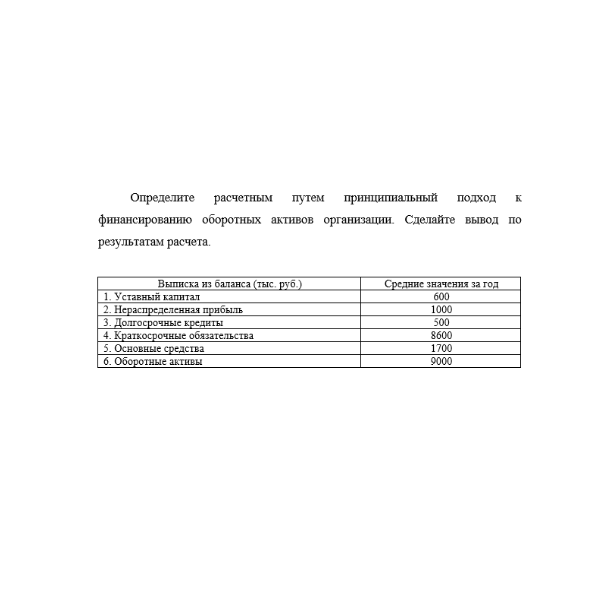 Определите расчетным путем принципиальный подход к финансированию