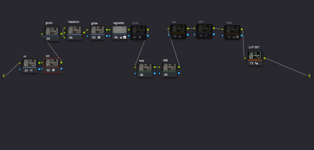 Power Grade и набор из 4 luts под плёнку