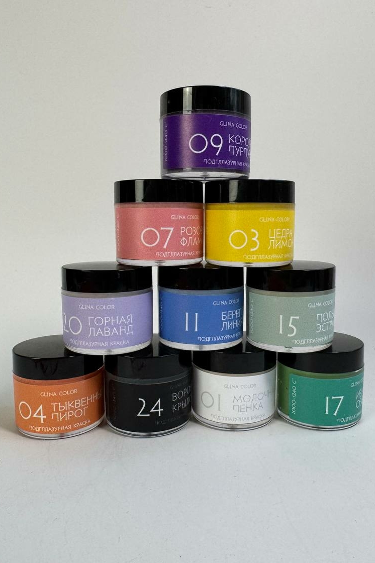 Набор подглазурок