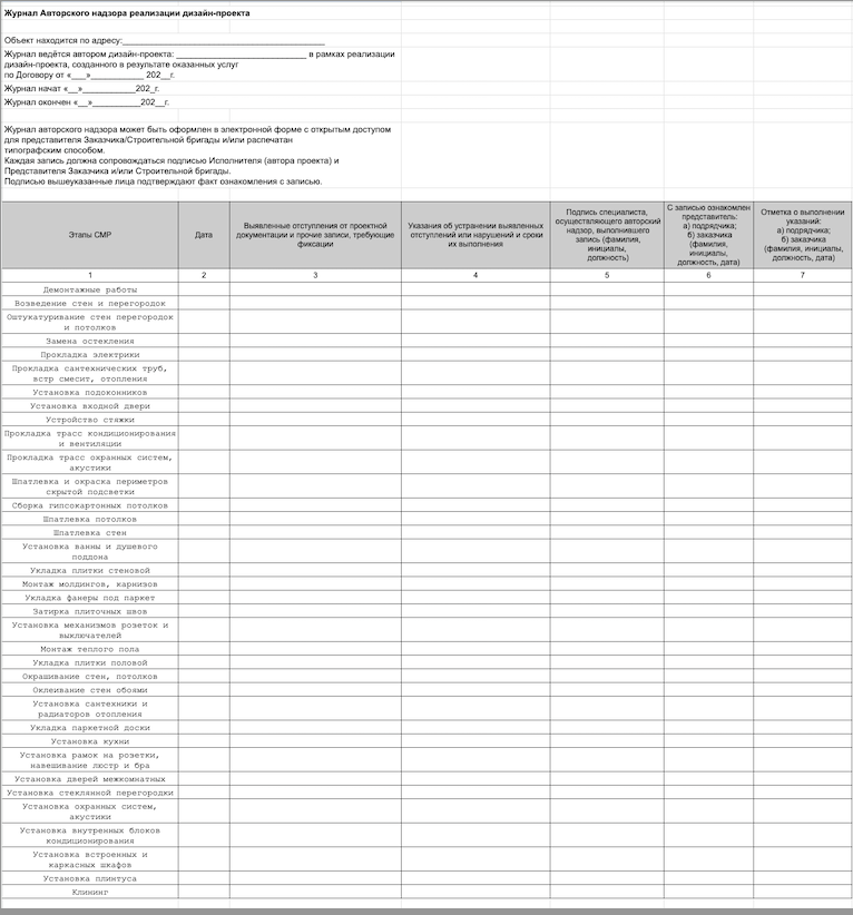 Журнал авторского надзора + График СМР + зоны ответственности дизайнера на стройке