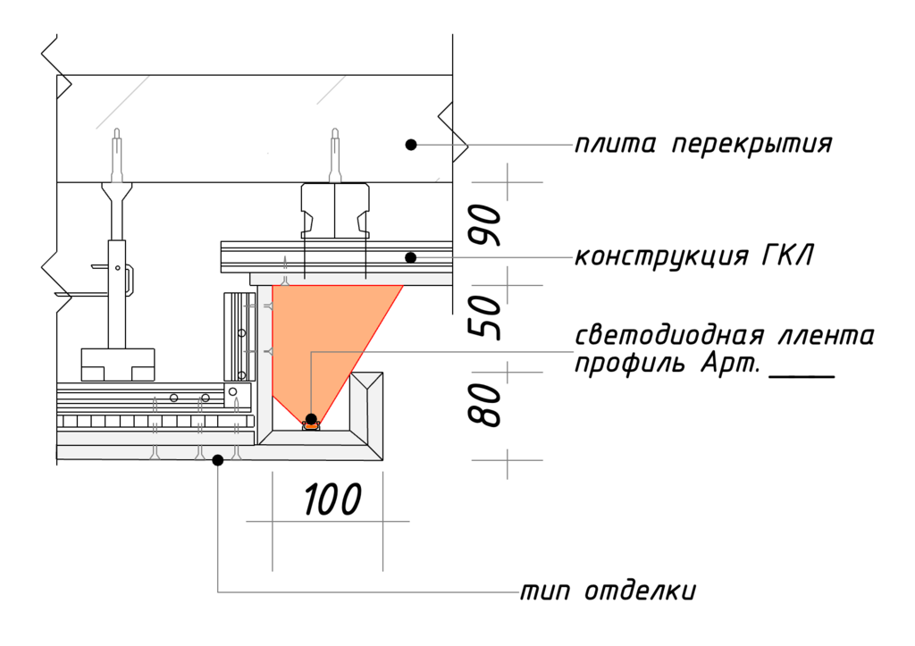 Шаблоны Узлов ПОДСВЕТКИ