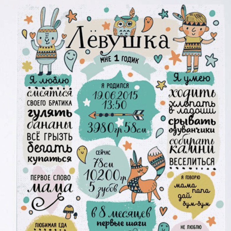Постер достижений для мальчика в индейской тематике купить в интернет магазине