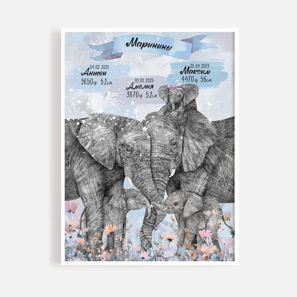 Метрика со слонами на нежном фоне (с одним, двумя или тремя слонятами) - в электронном виде