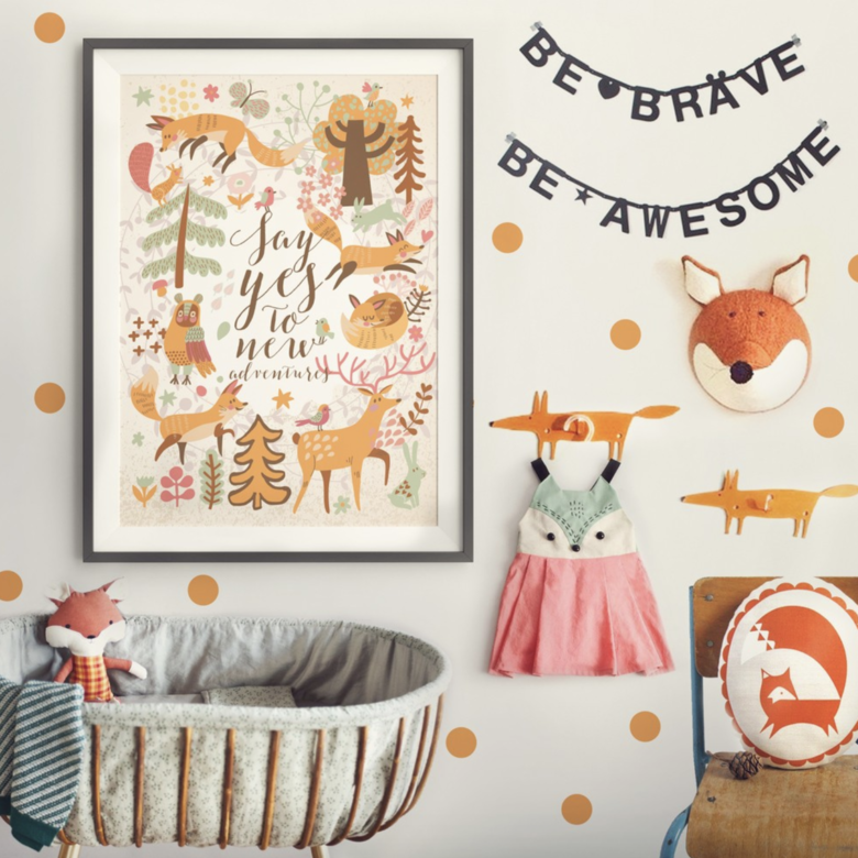 Постер Say yes to new adventures купить в интернет магазине