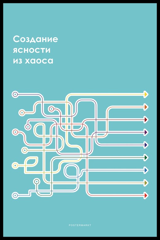 Постер для офиса ХАОС