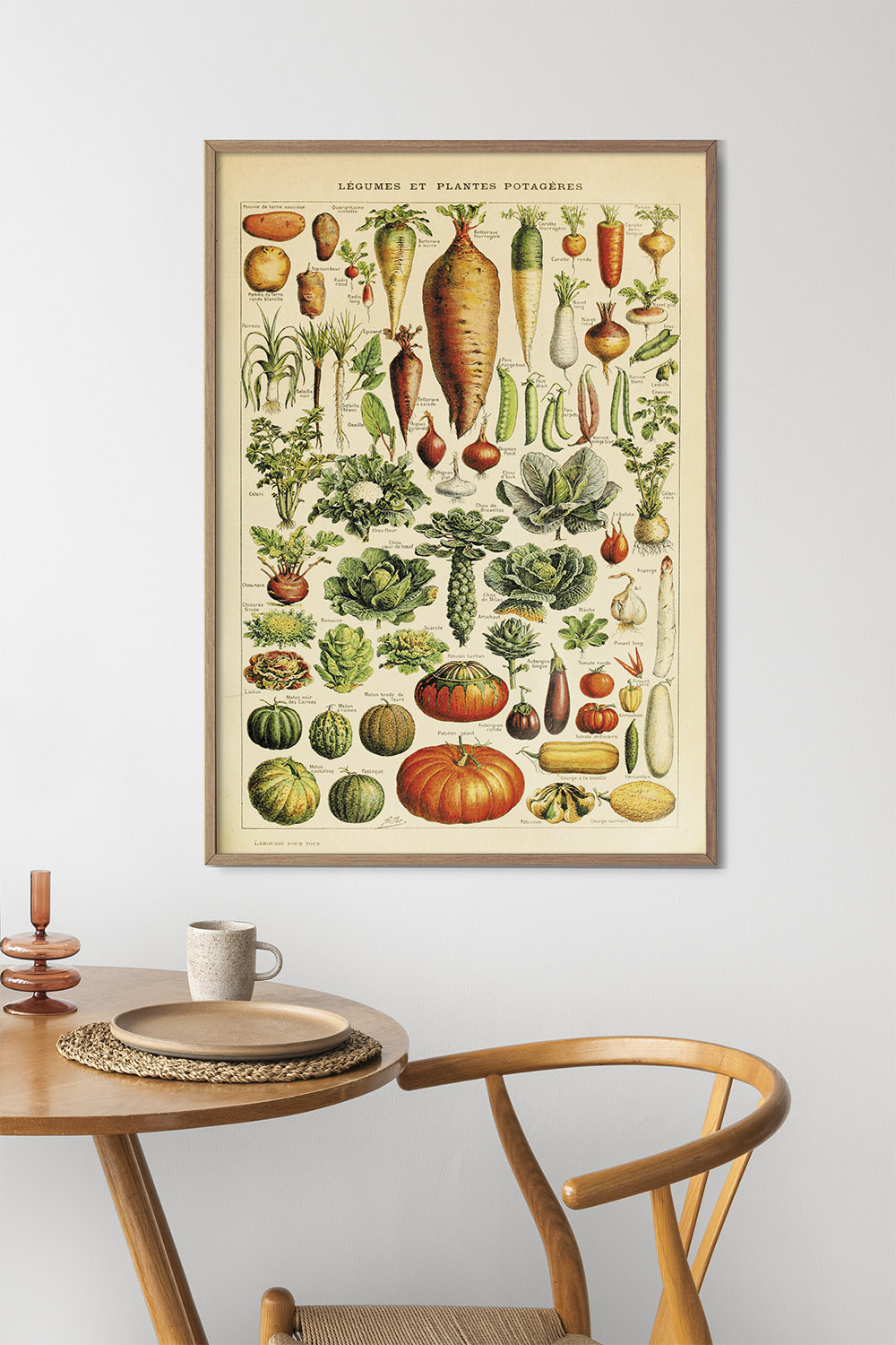 Винтажный Постер Овощи