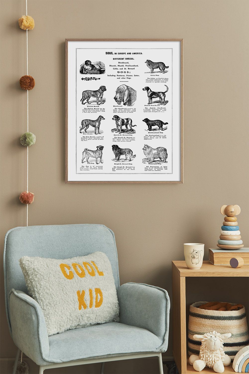 Постер Породы Собак #1