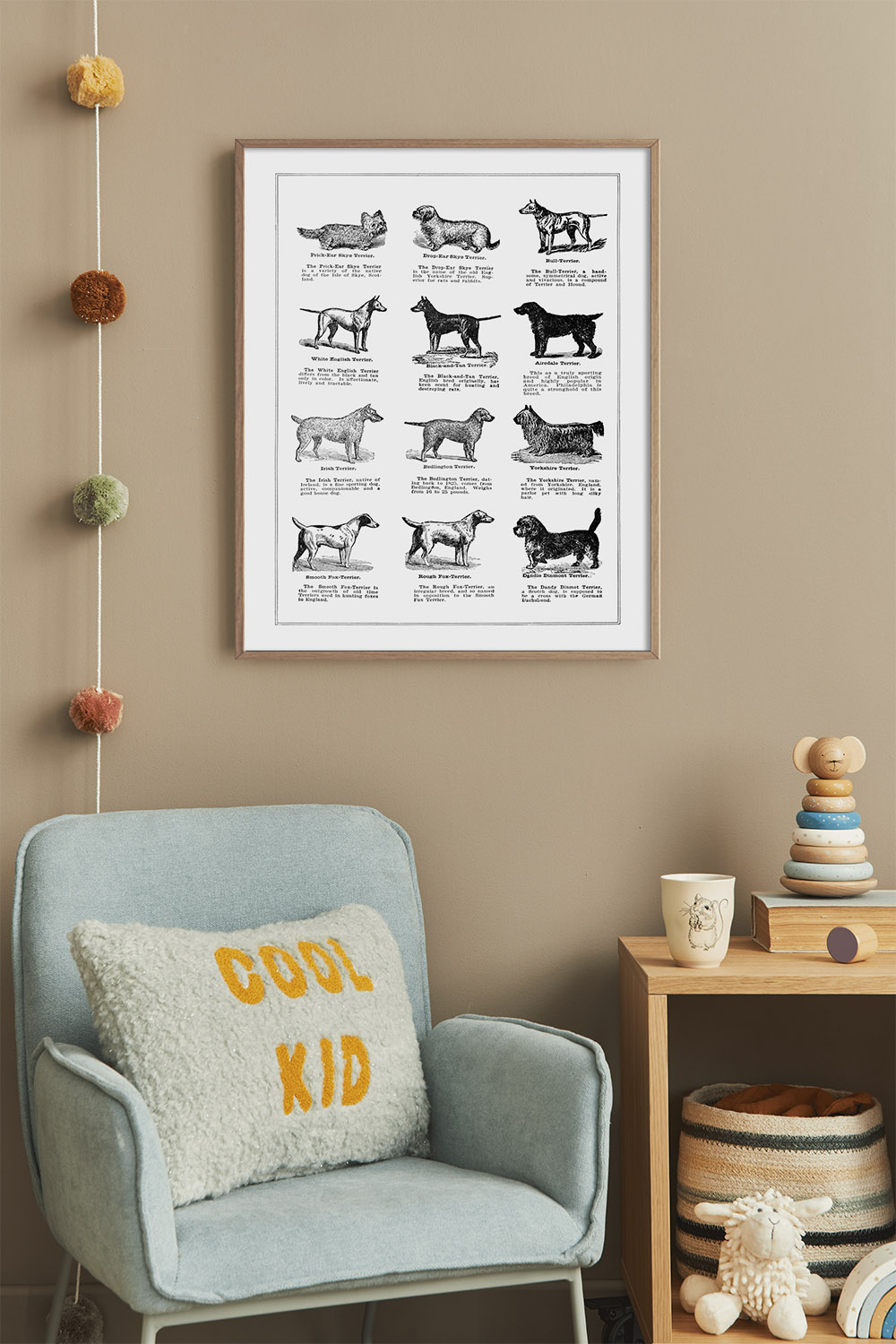 Постер Породы Собак #2