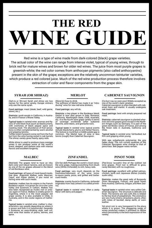 Постер Red Wine Guide