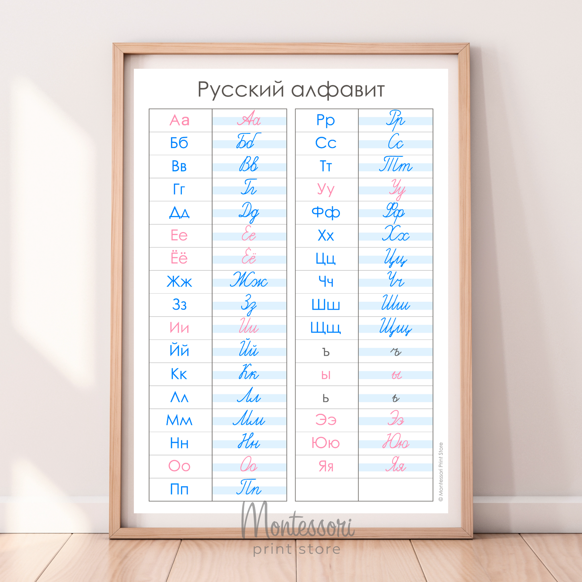 Плакат Русский алфавит письменная и печатная буква - Монтессори купить и скачать