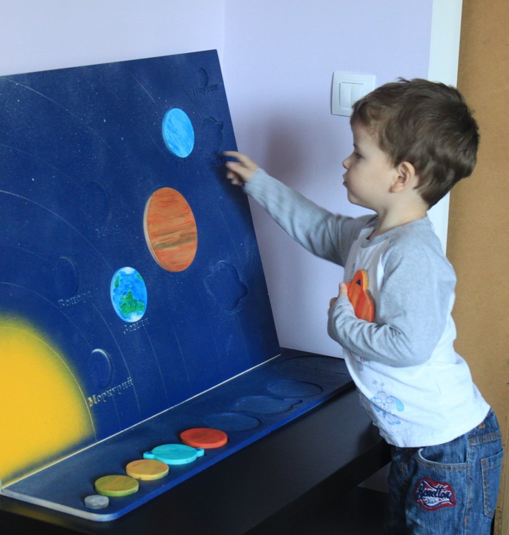 Интерактивная доска для игры и обучения "Солнечная система"