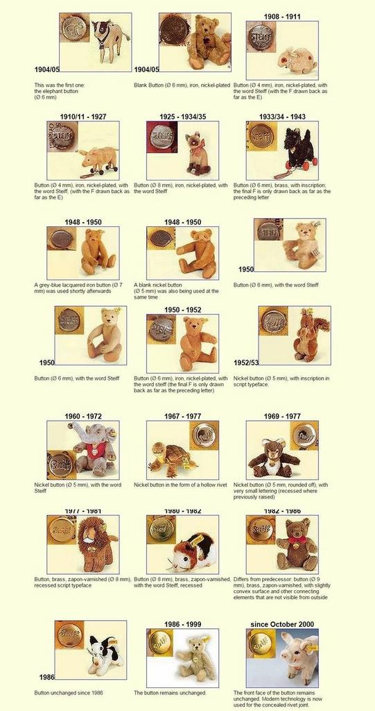 Мишки Германия