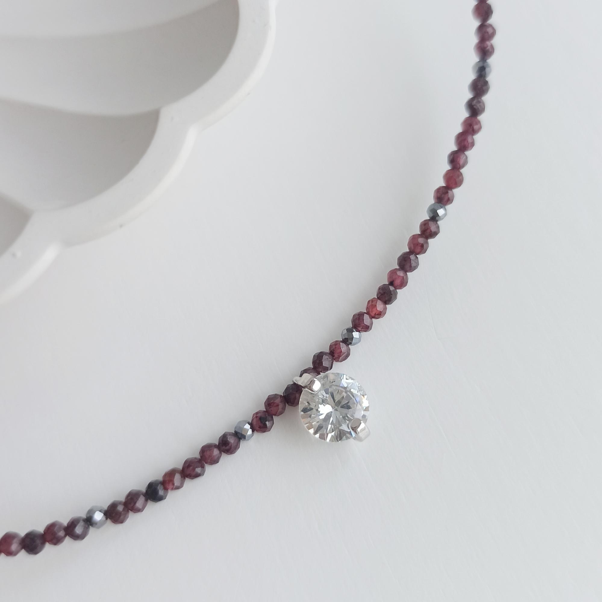 Чокер гранат