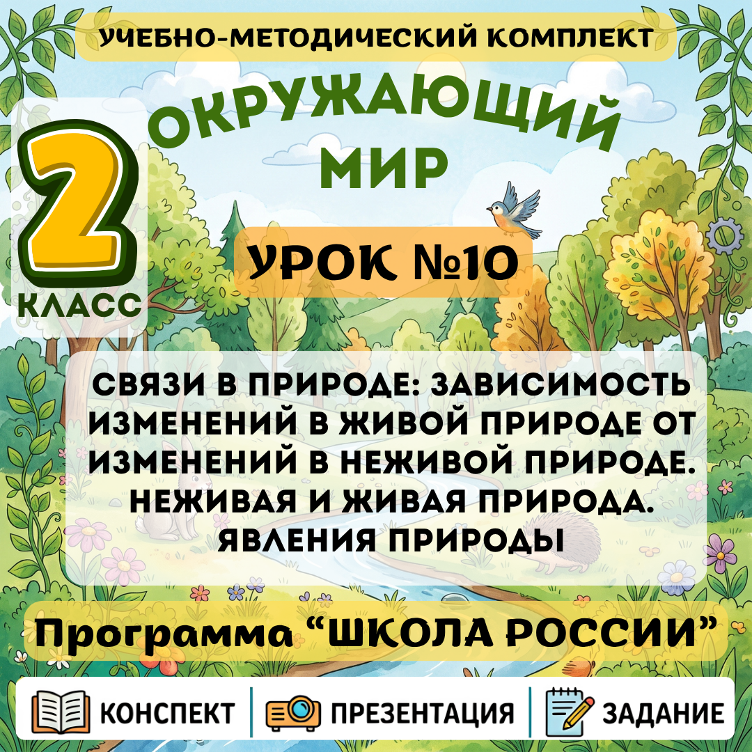 Урок №10 Связи в природе: зависимость изменений в живой природе от изменений в неживой природе. Неживая и живая природа. Явления природы
