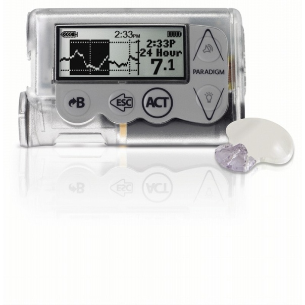 Помпа инсулиновая MiniMed Paradigm ММТ-754
