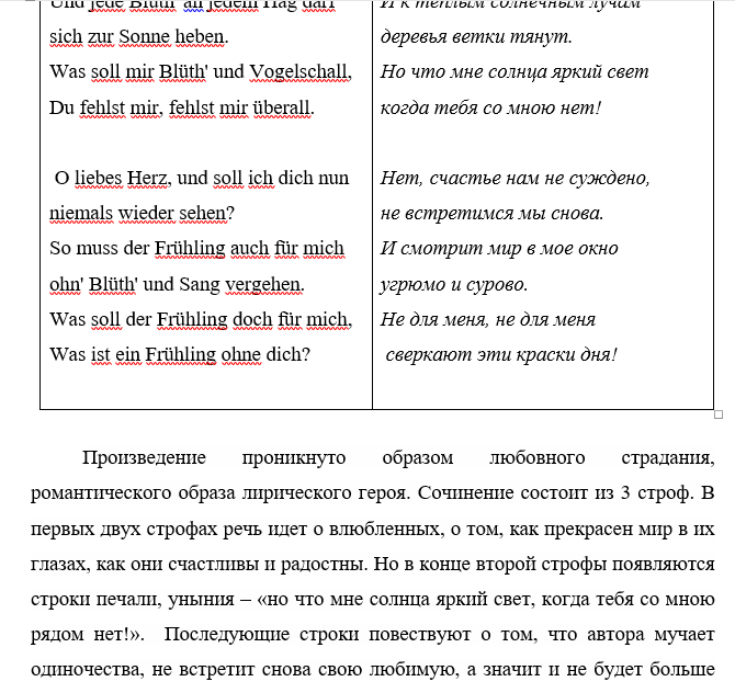 Мендельсон Память