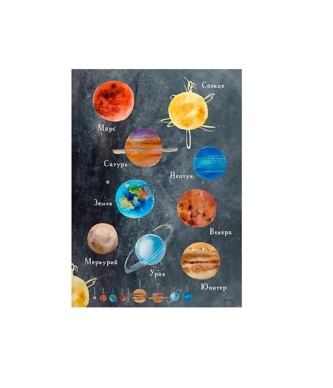 Постер "Космос"