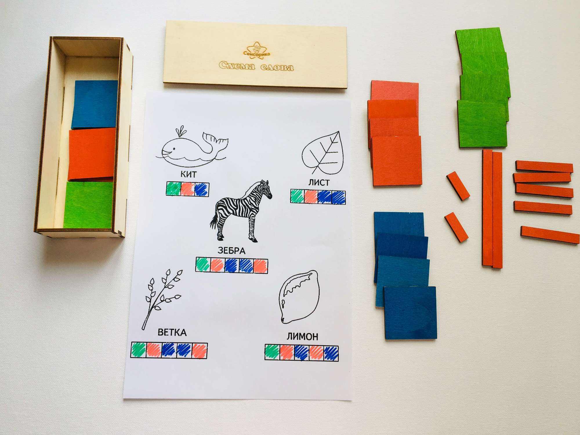 Звуковой анализ слова для детей 5-7 лет(дошкольники)