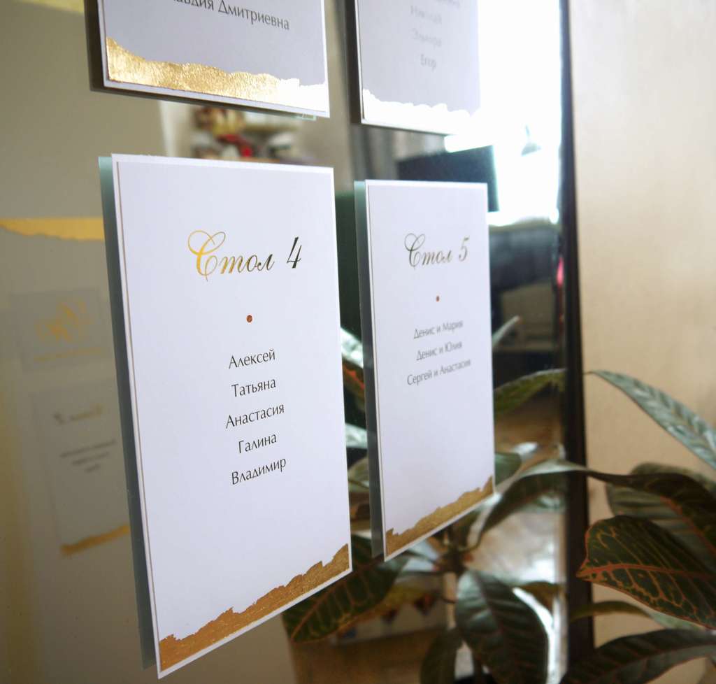 План рассадки гостей на свадьбе