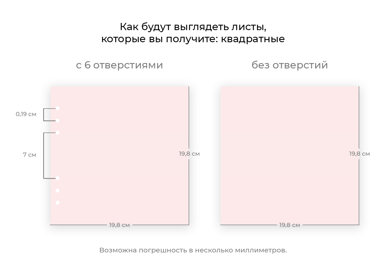 Обработка 1 блока распечатанных страниц ДЛЯ АЛЬБОМА