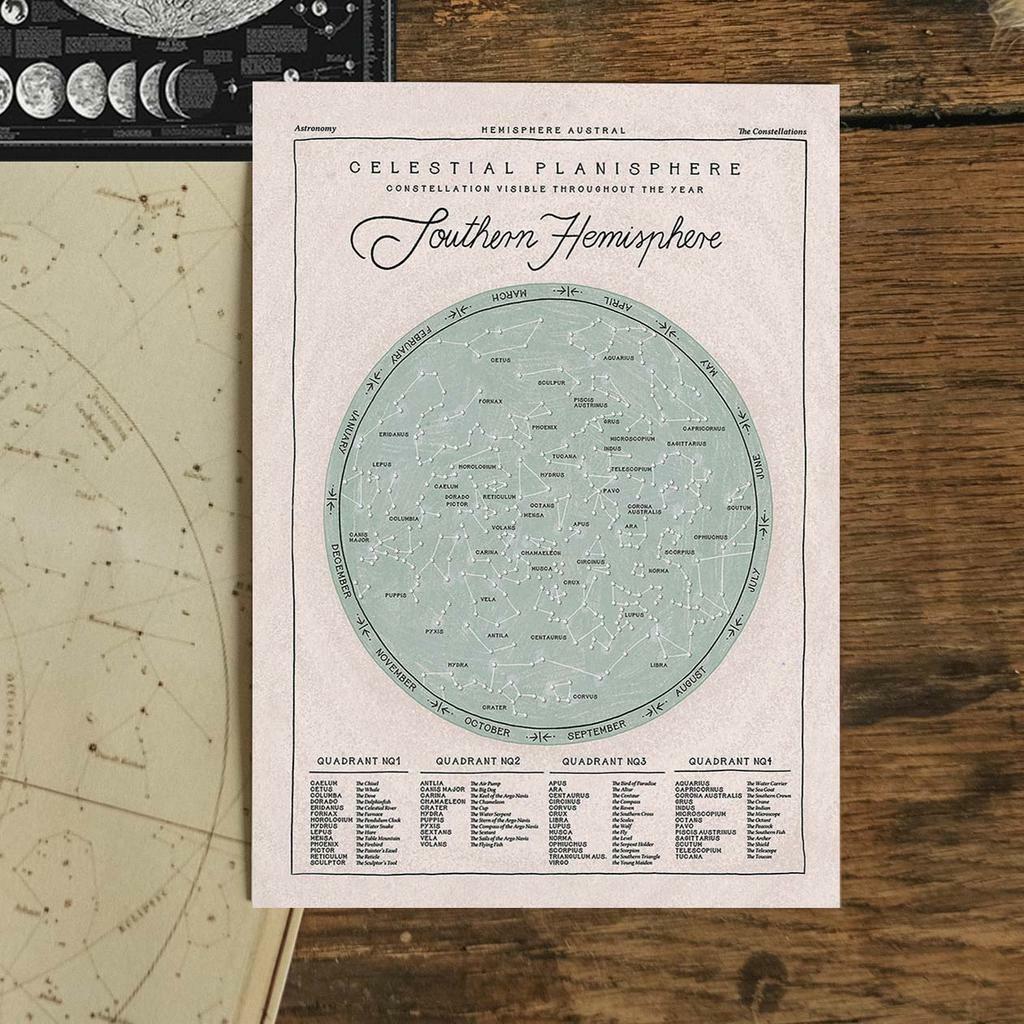 "Небесная планисфера. Южное полушарие." почтовая открытка для посткроссинга