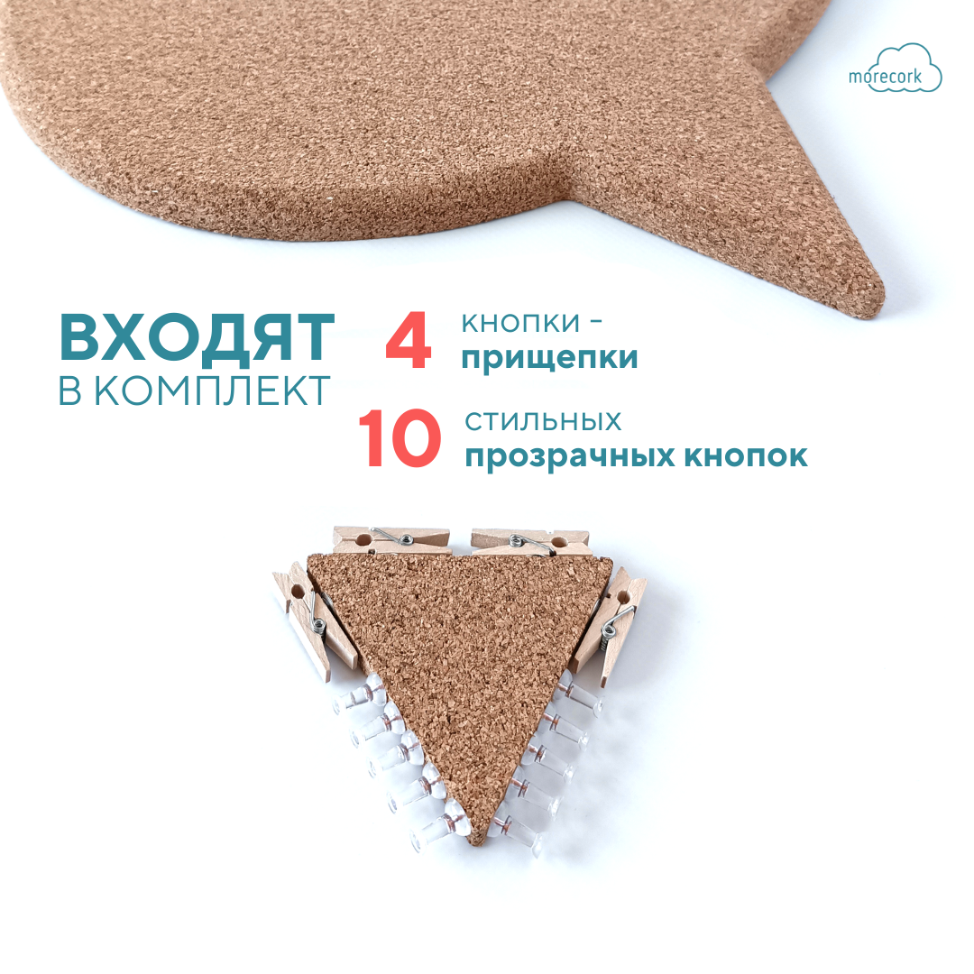 Пробковая доска "Облако мыслей овальное"