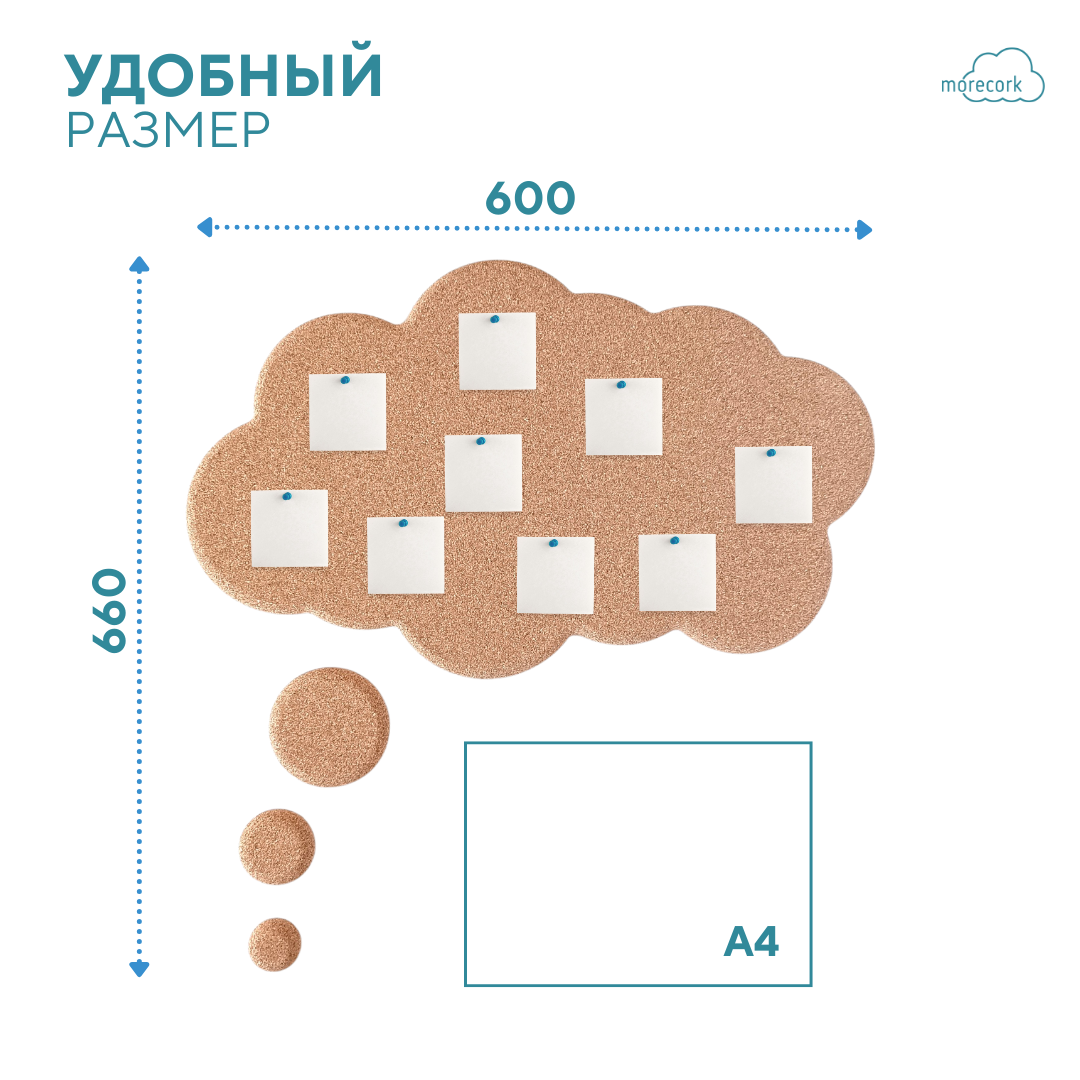 Пробковая доска "Облако мыслей"