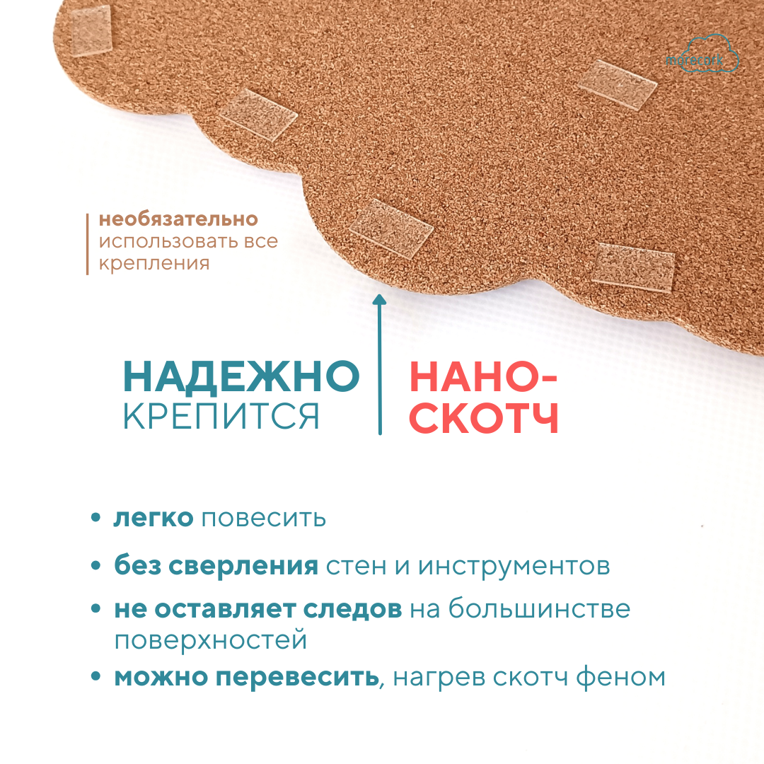 Пробковая доска "Облако мыслей"