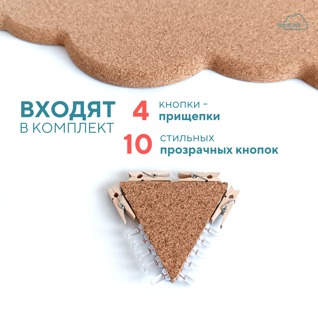 Пробковая доска "Облако мыслей"