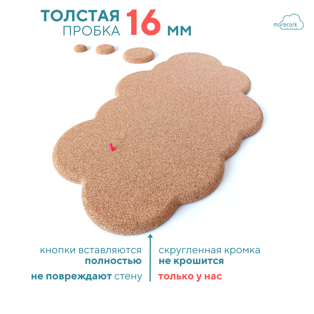 Пробковая доска "Облако мыслей"