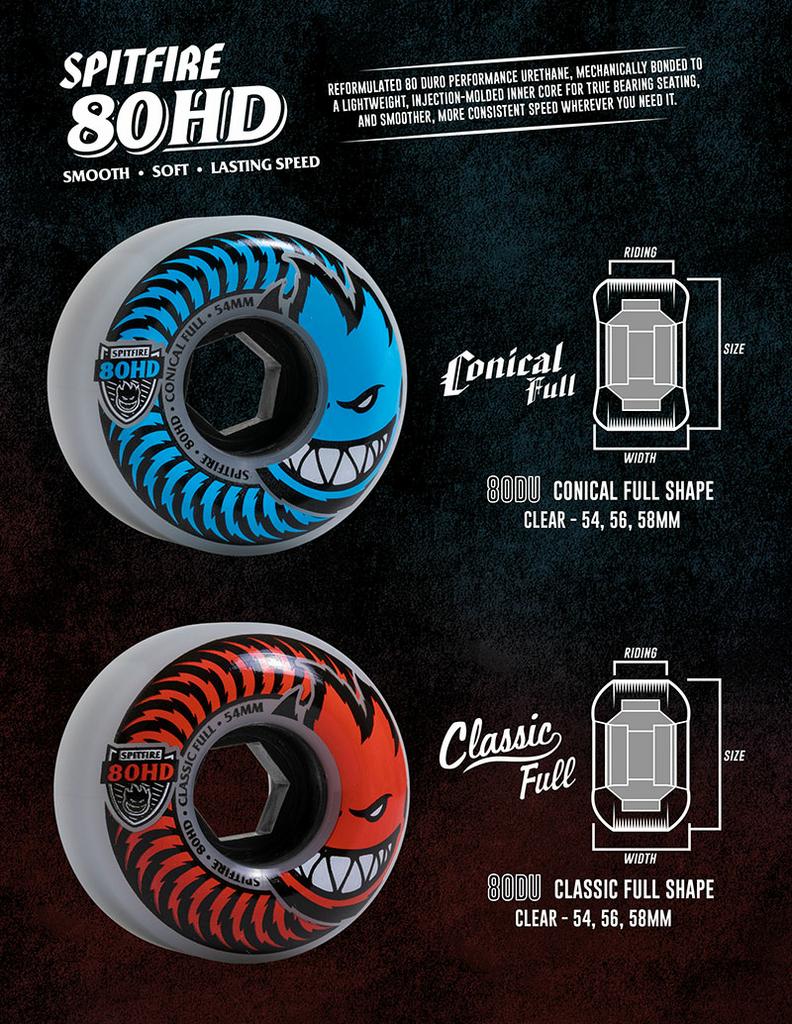 新品 SPITFIRE 80HD Classic Full 54mm Spitfire 80 HD Classic Full Hybrid Wheel 54mm 80d - Orchard