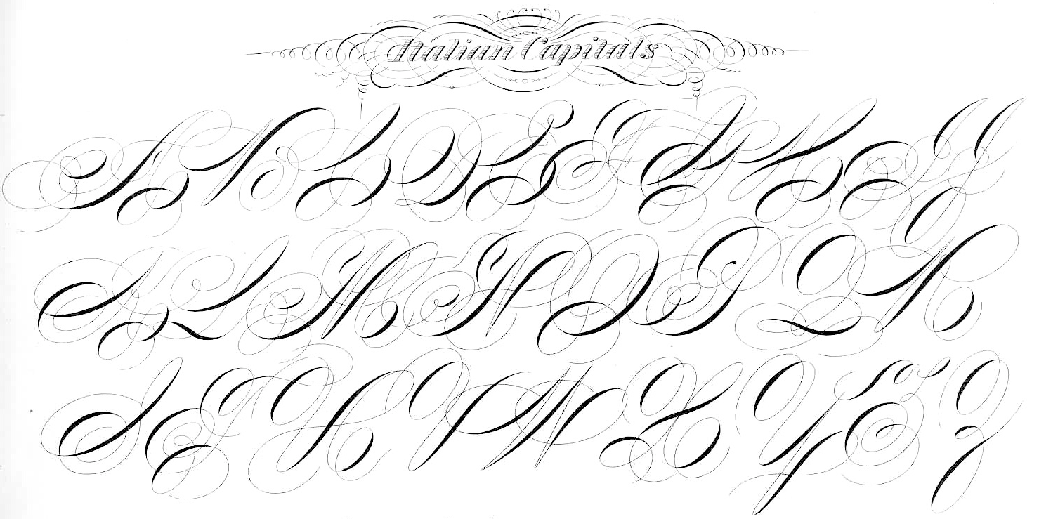 Прописи Williams and Packard - Gems of Penmanship-prescriptions