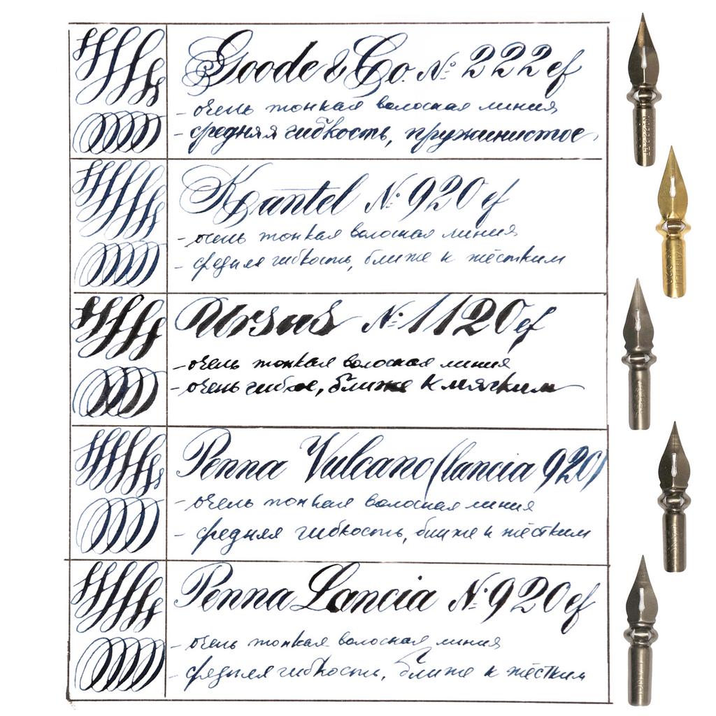 Сет 003.1  для письма 5 шт