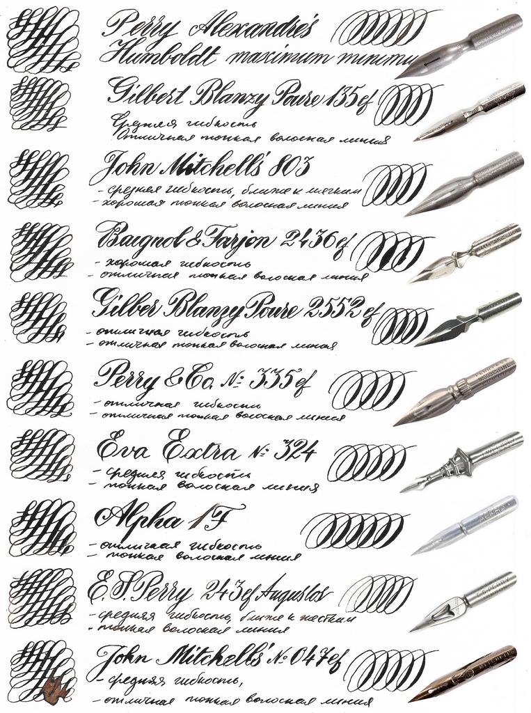 Сет 020 для письма и рисования 10шт