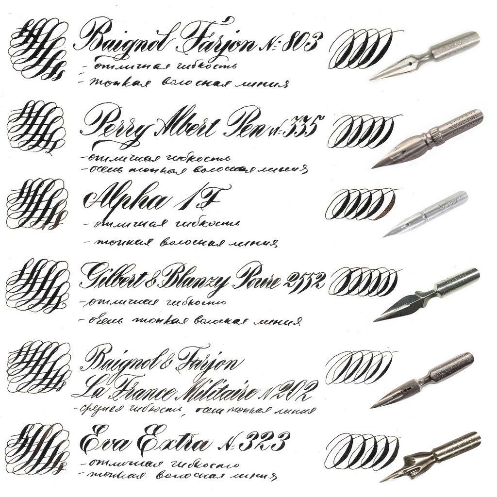 Сет 023 для письма и рисования 6шт