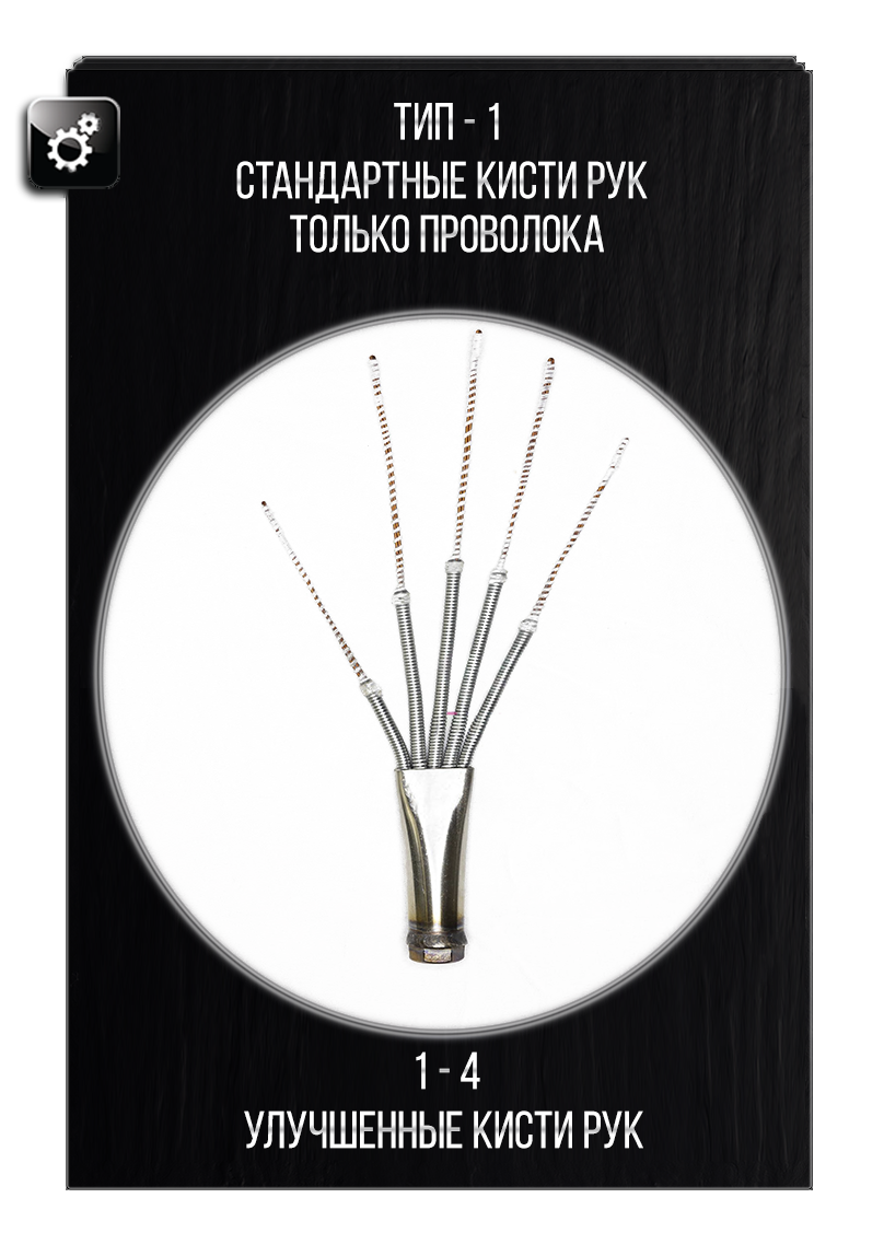 Выбор типов скелета кистей рук секс куклы