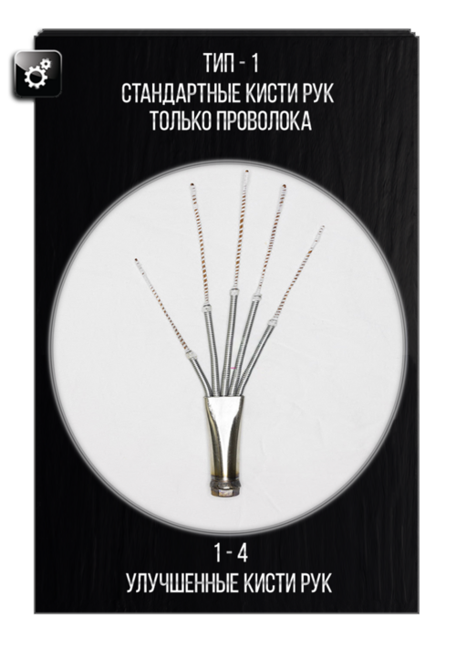 Выбор типов скелета кистей рук