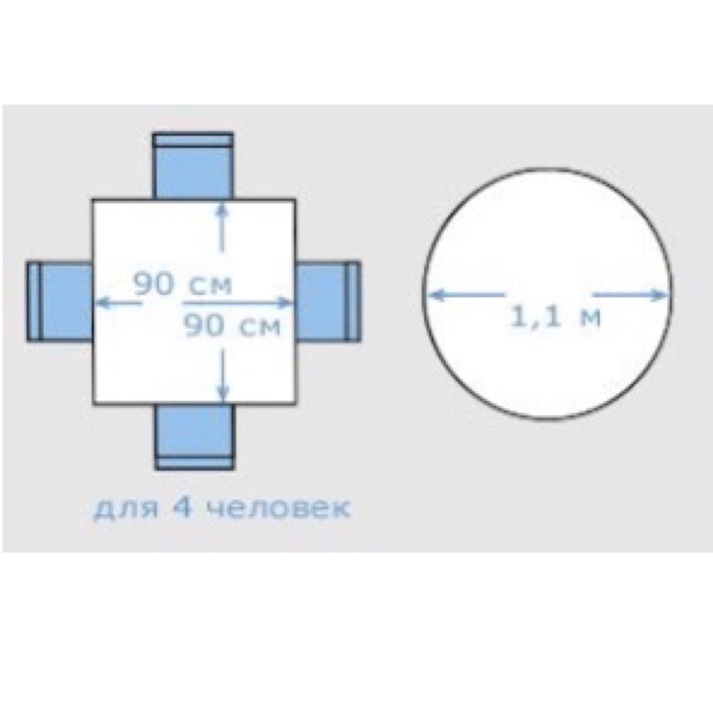 РАЗМЕР - стол на 4-х