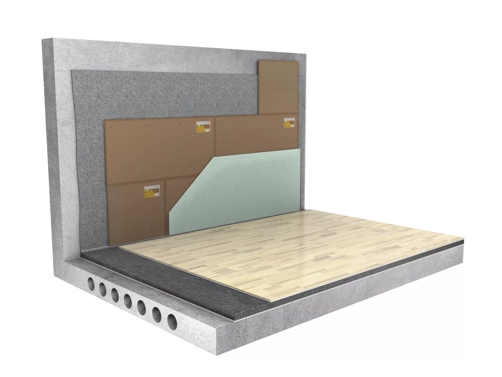 Звукоизоляция