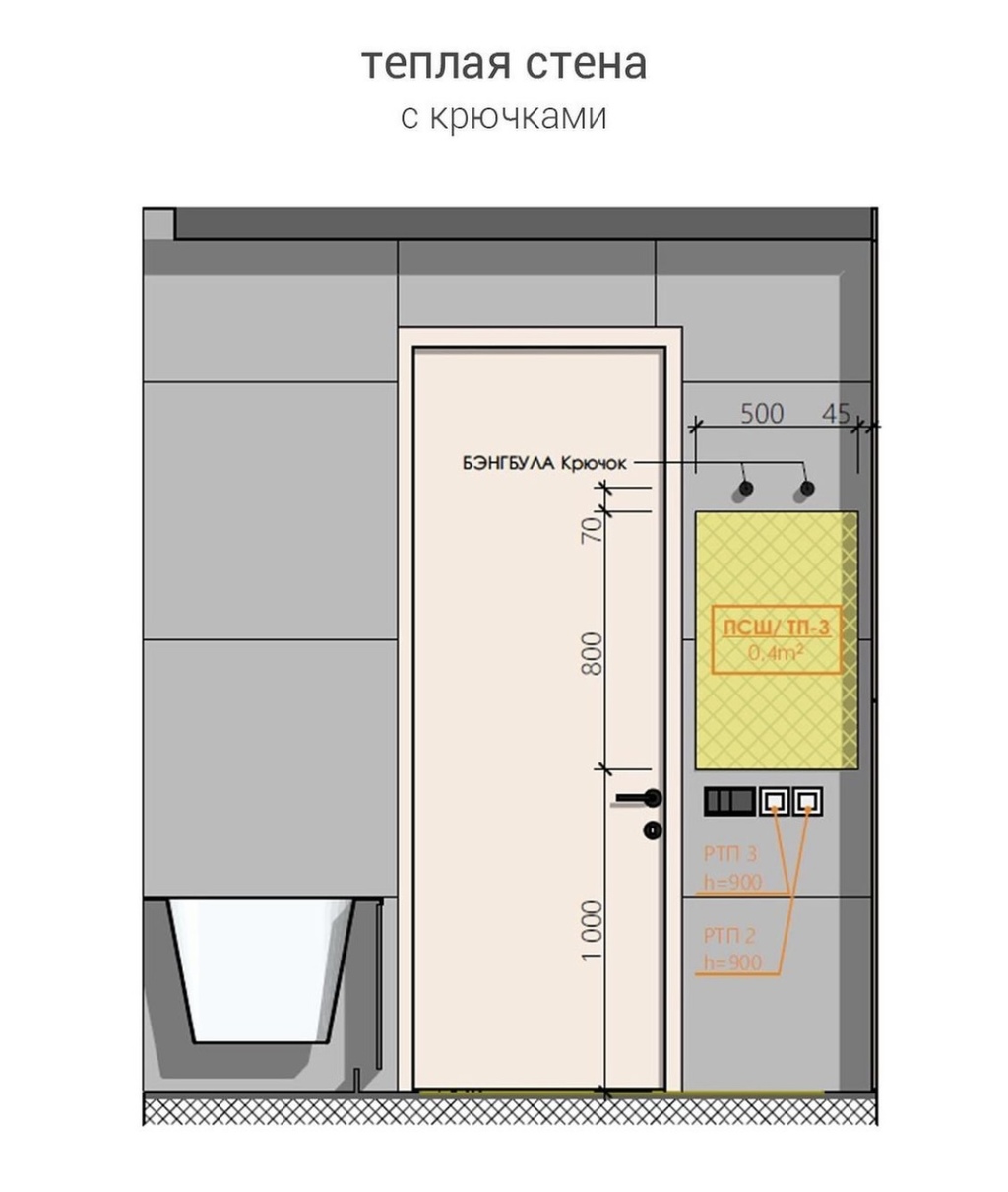 Теплый пол на стене