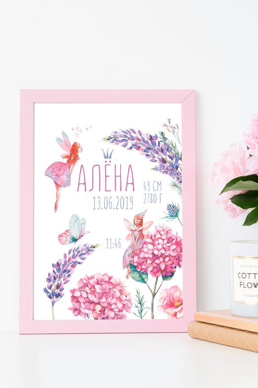 Метрика "Феи"