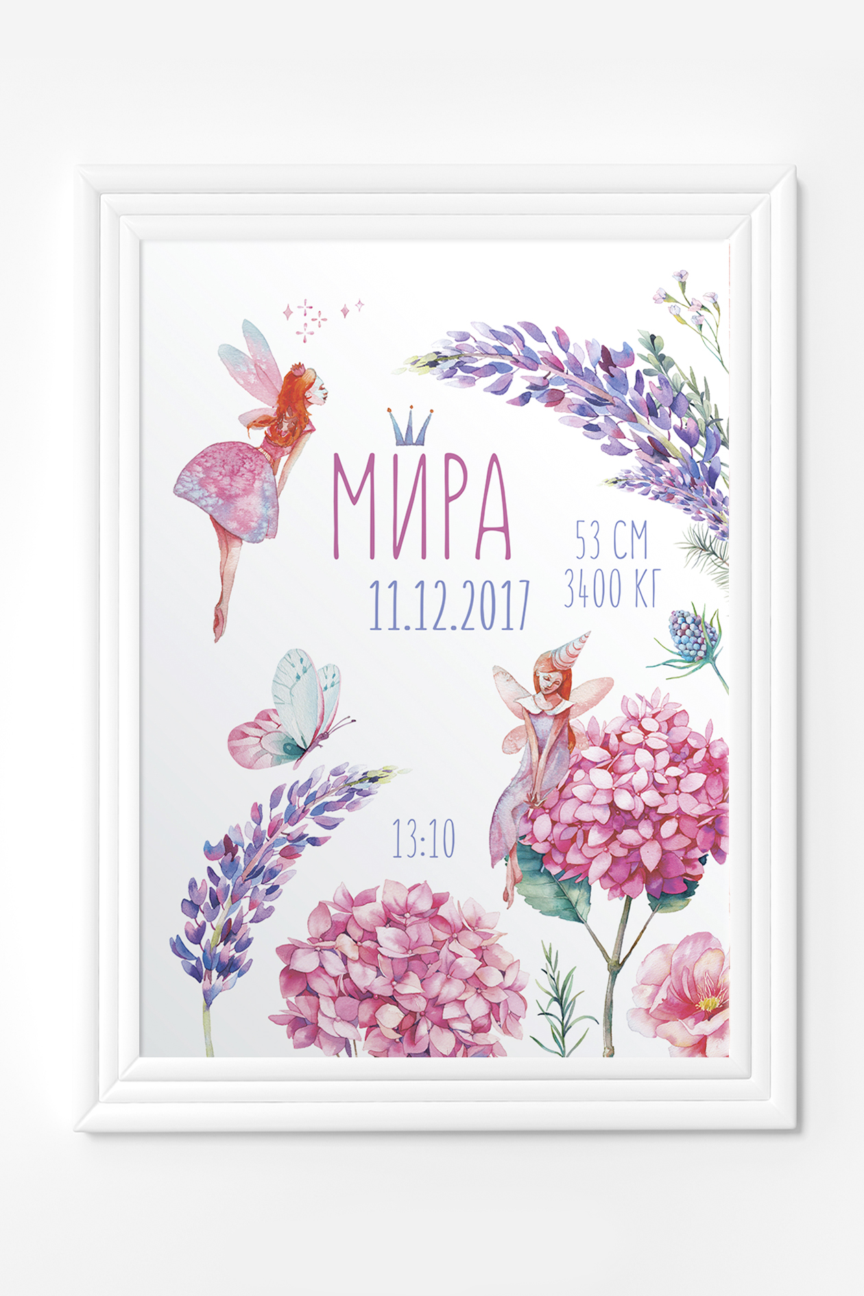 Метрика "Феи"